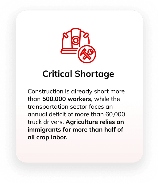 Critical Shortage - Construction and Transportation